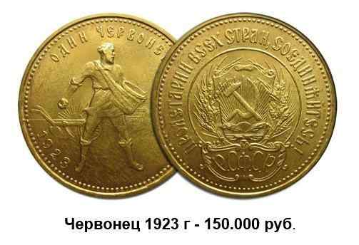 Стоимость самых дорогих монет СССР предназначенных для обращения